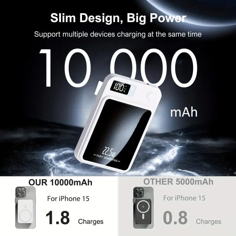 5000mAh Magnetic Wireless Charging Bank 22.5W Fast Charging Mobile Accessories - DailySale