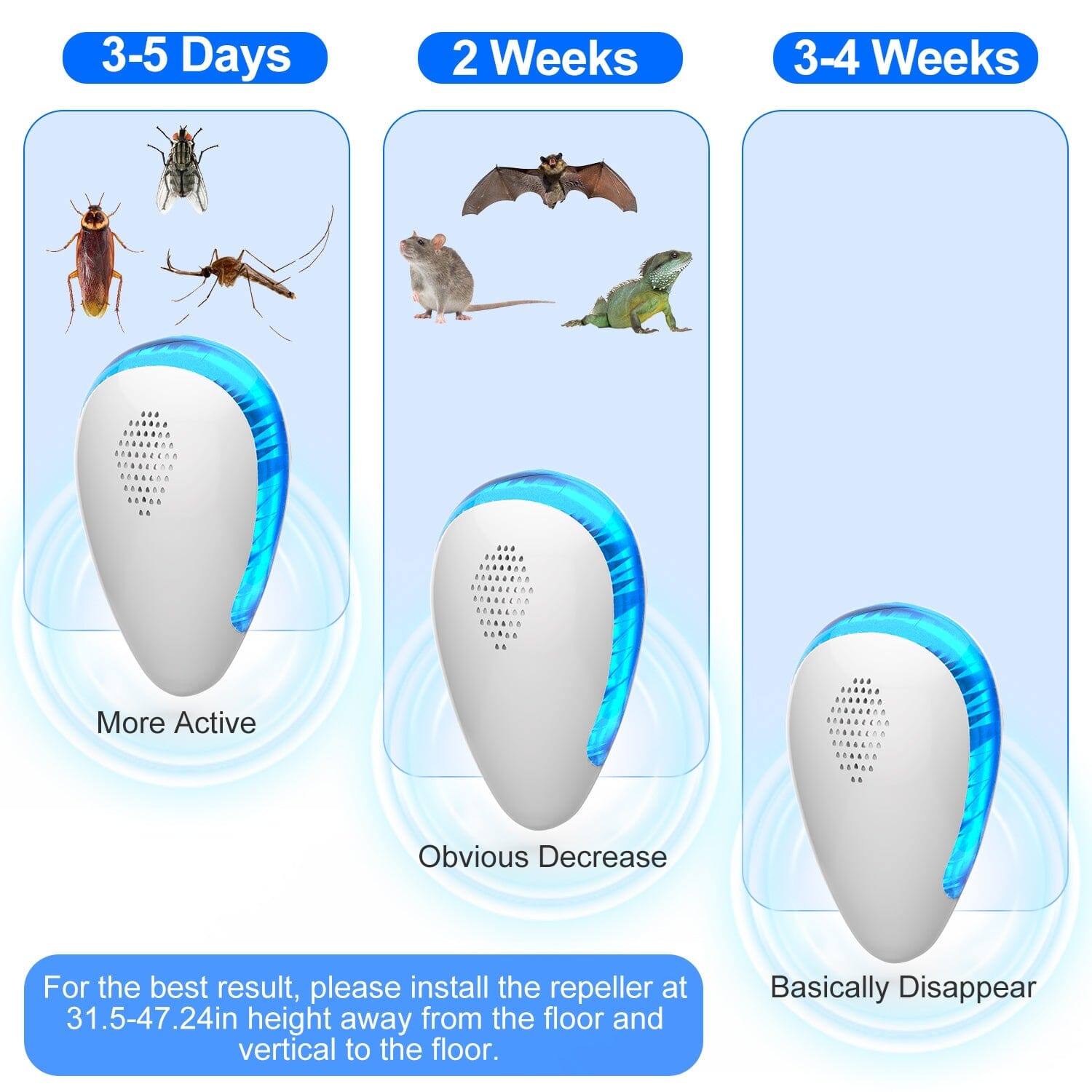 6-Pack: Ultrasonic Pest Repeller Indoor Plug in Bug Repellent Pest Control - DailySale