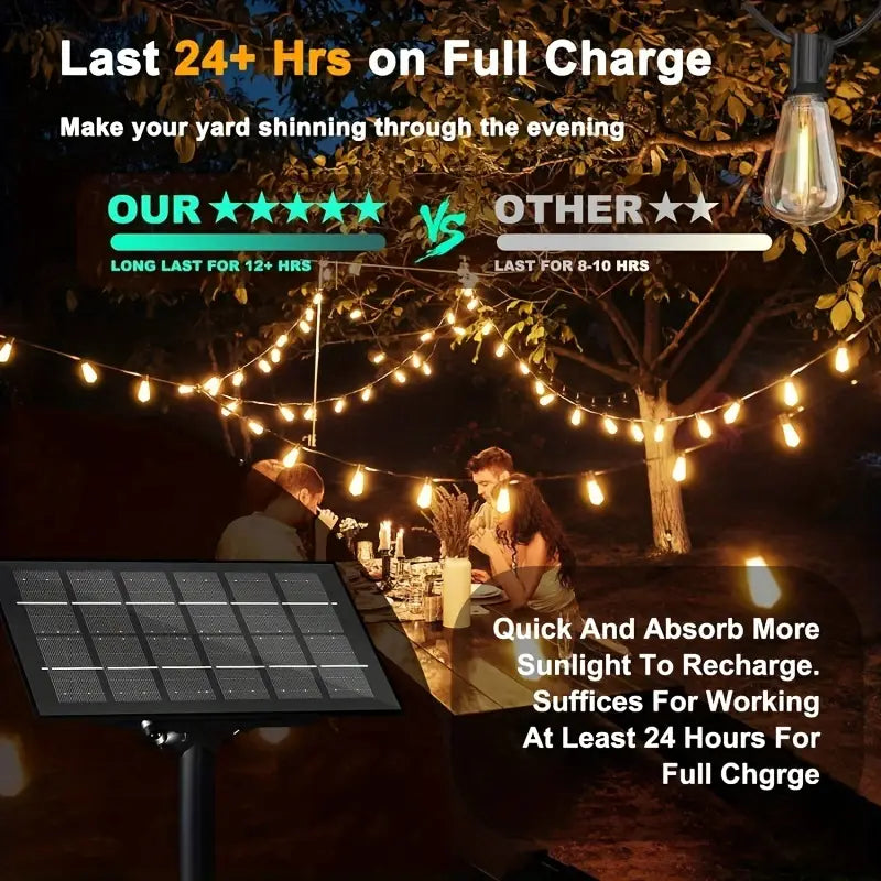 60FT Solar String Lights With USB Port & Remote Control String & Fairy Lights - DailySale