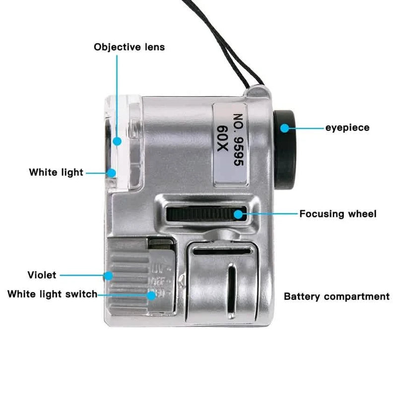 60X Handheld Magnifying Glass Mini Pocket Microscope Everything Else - DailySale