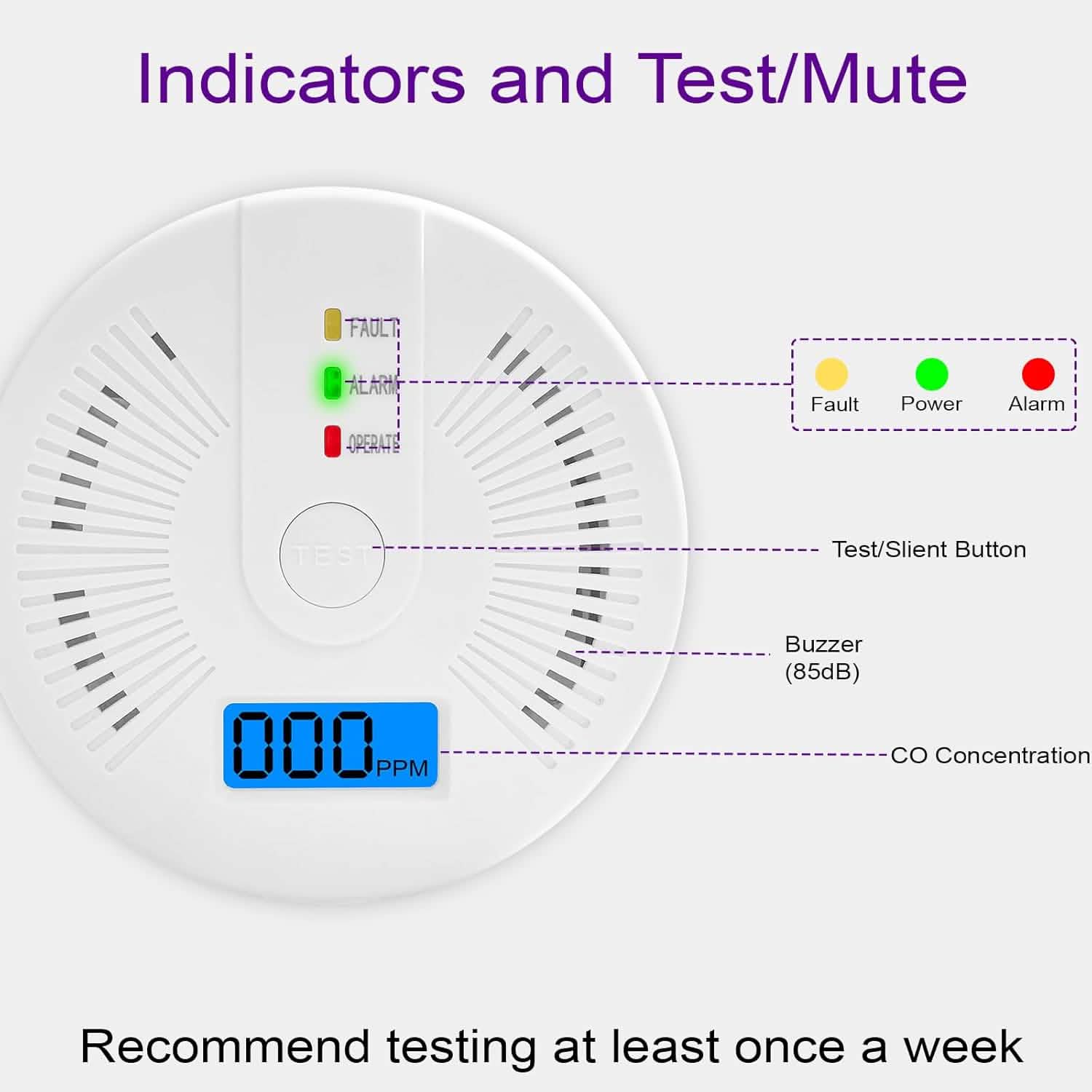 Portable Carbon Monoxide Detector – Battery-Operated CO Alarm