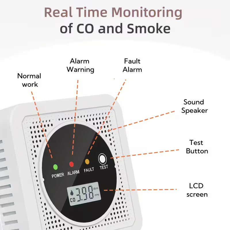 Dual Sensor Smoke & Carbon Monoxide Detector Alarm with LCD Display