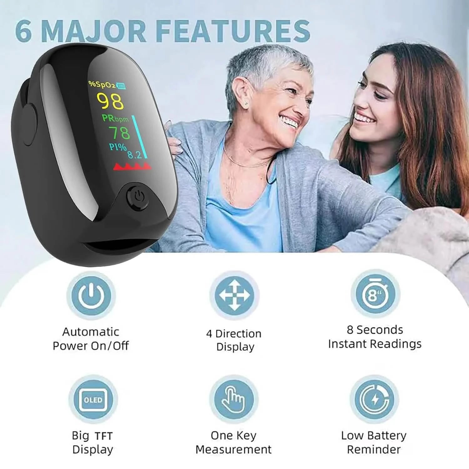 Finger Pulse Oximeter – Heart Rate & SPO2 Monitor