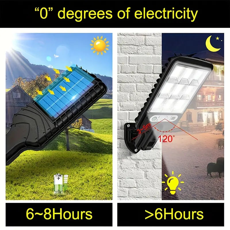 2-Pack: Solar Outdoor Security Street Lighting, 3 Modes With Wireless Motion Sensing and Remote Control