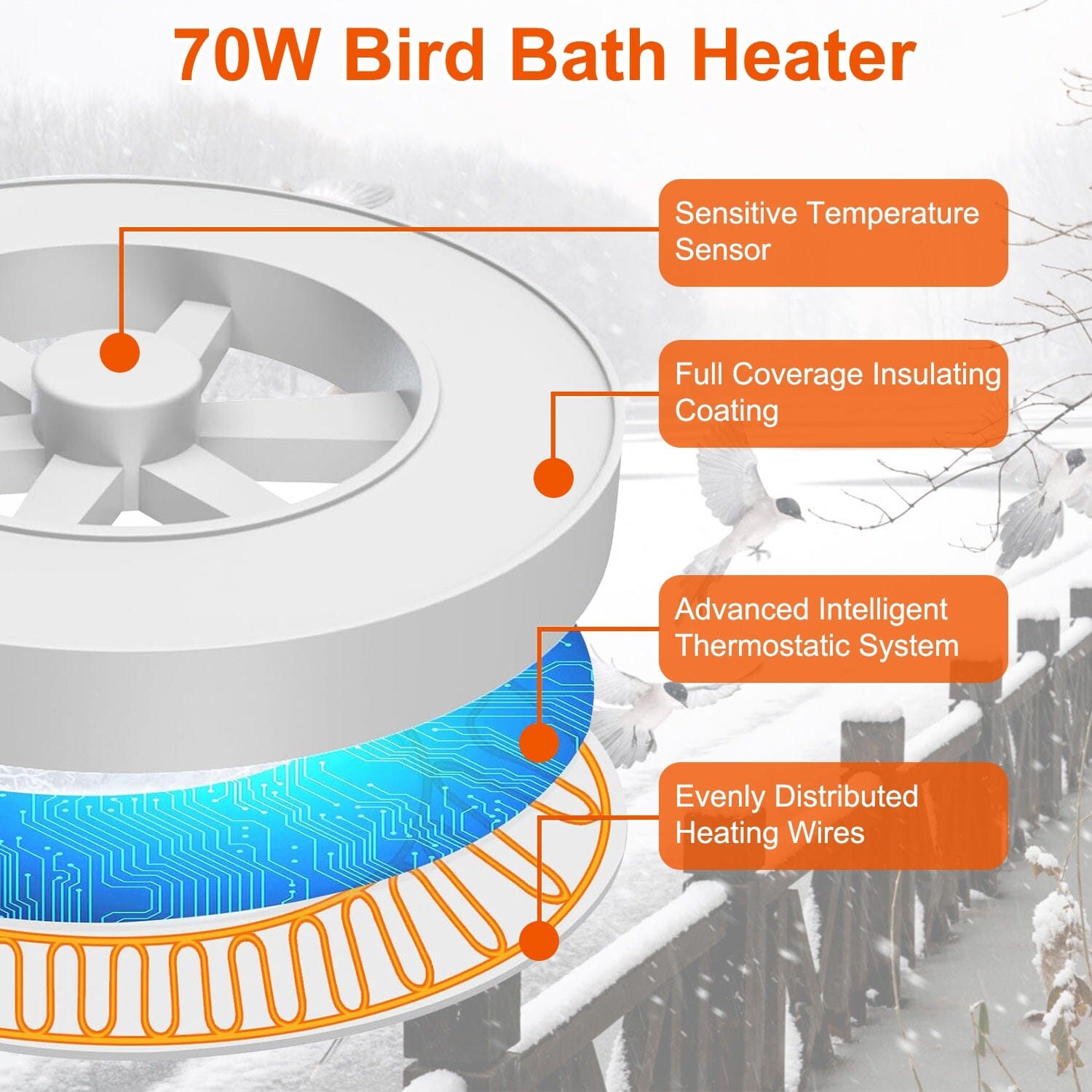 70W Bird Bath Deicer Aluminum Alloy Water Heater with Thermostat Auto Shutdown Pet Supplies - DailySale