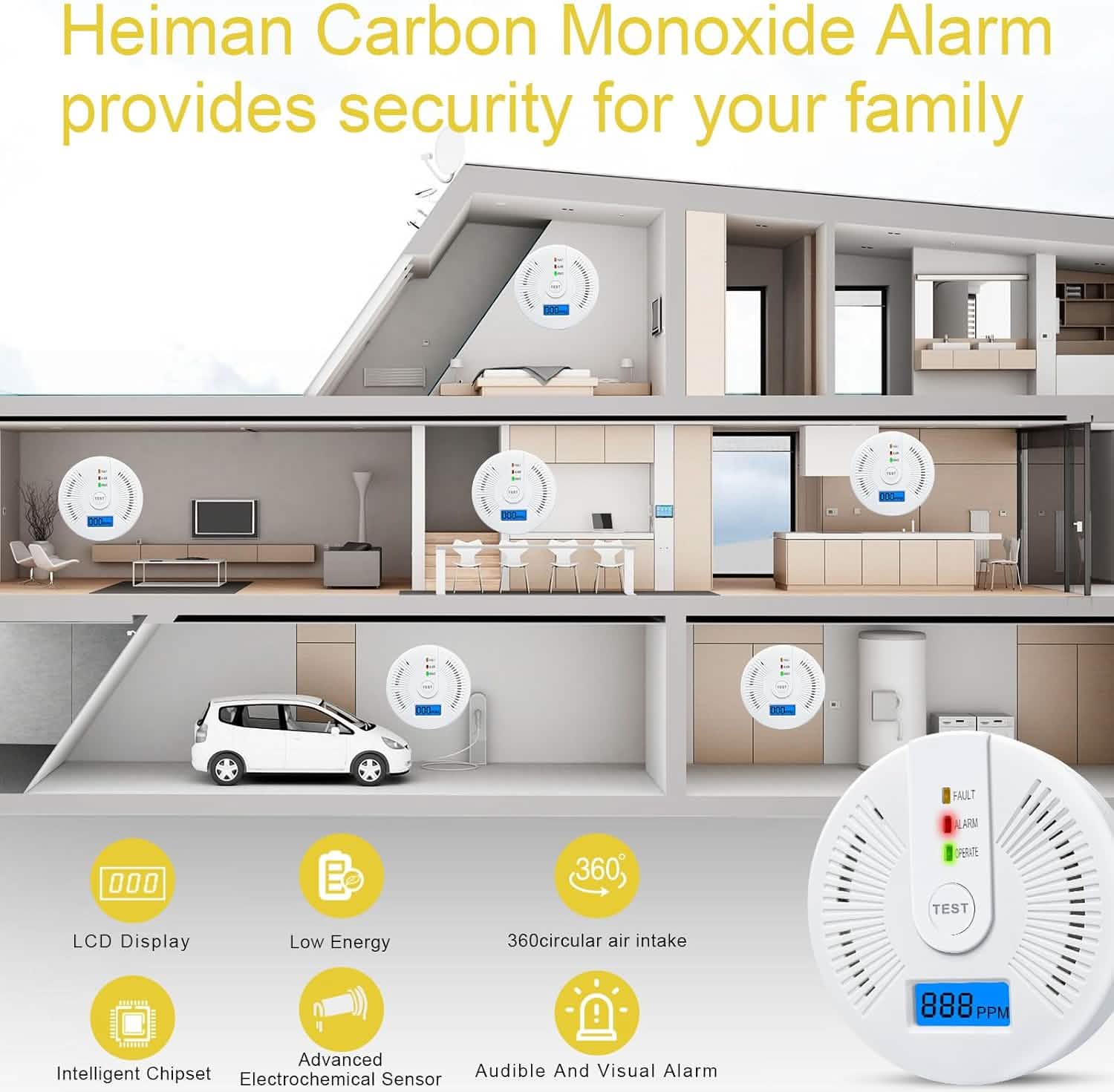 Portable Carbon Monoxide Detector – Battery-Operated CO Alarm