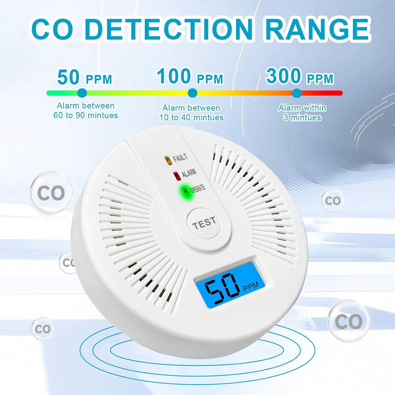 Portable Carbon Monoxide Detector – Battery-Operated CO Alarm