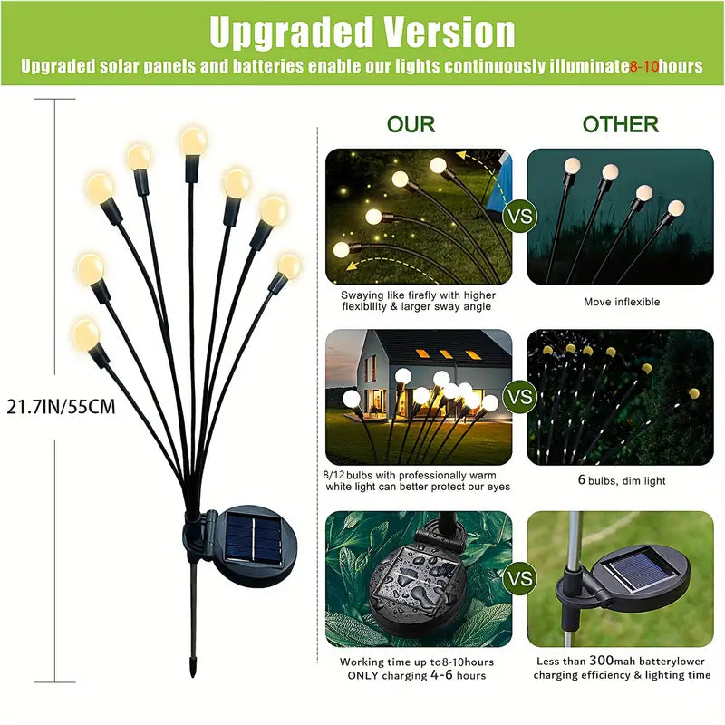 8 LED Solar Firefly Lights with Nickel Battery, Non-Removable Photovoltaic Module, Hanging Solar Lights Outdoor Lighting - DailySale