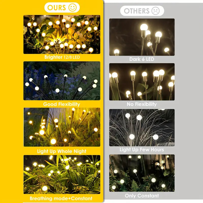 8 LED Solar Firefly Lights with Nickel Battery, Non-Removable Photovoltaic Module, Hanging Solar Lights Outdoor Lighting - DailySale