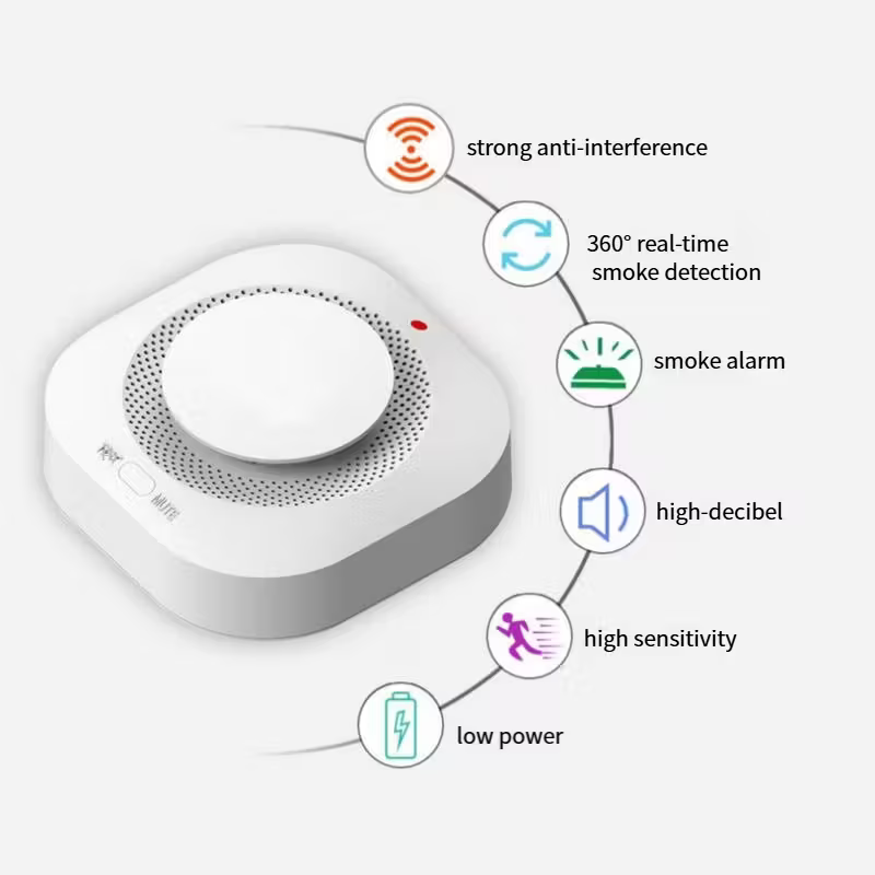 WiFi Smoke Alarm – Smart Fire Detector for Home & Business