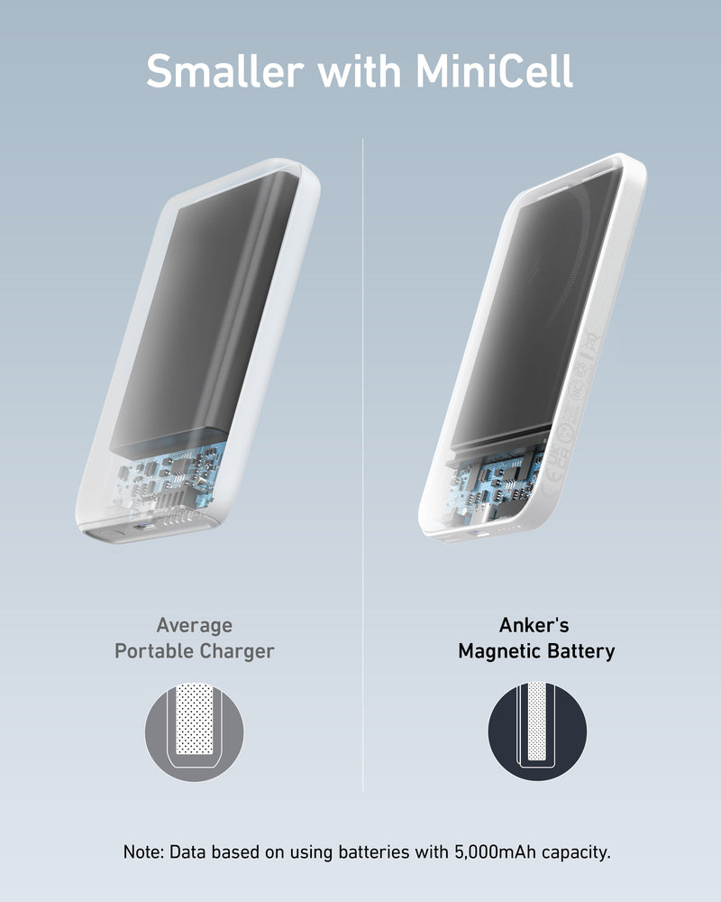 Anker 621 Magnetic Battery (MagGo)