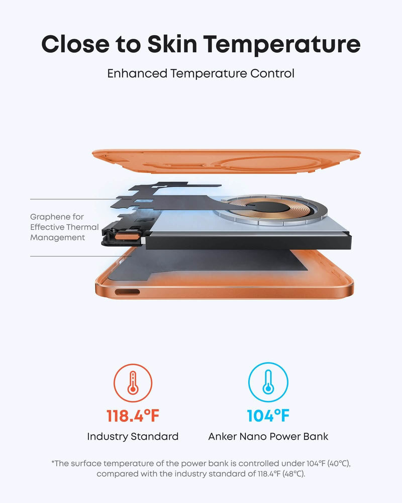 Anker Nano Power Bank (5K, MagGo, Slim)
