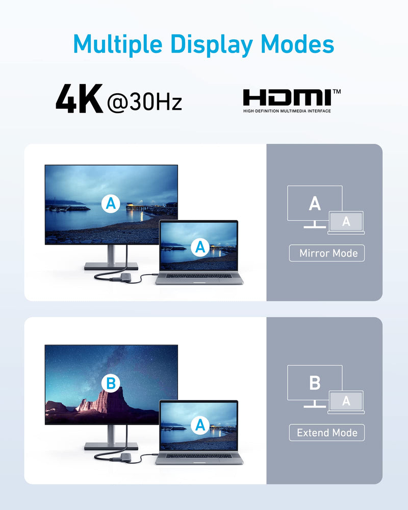 Anker 332 USB-C Hub (5-in-1)