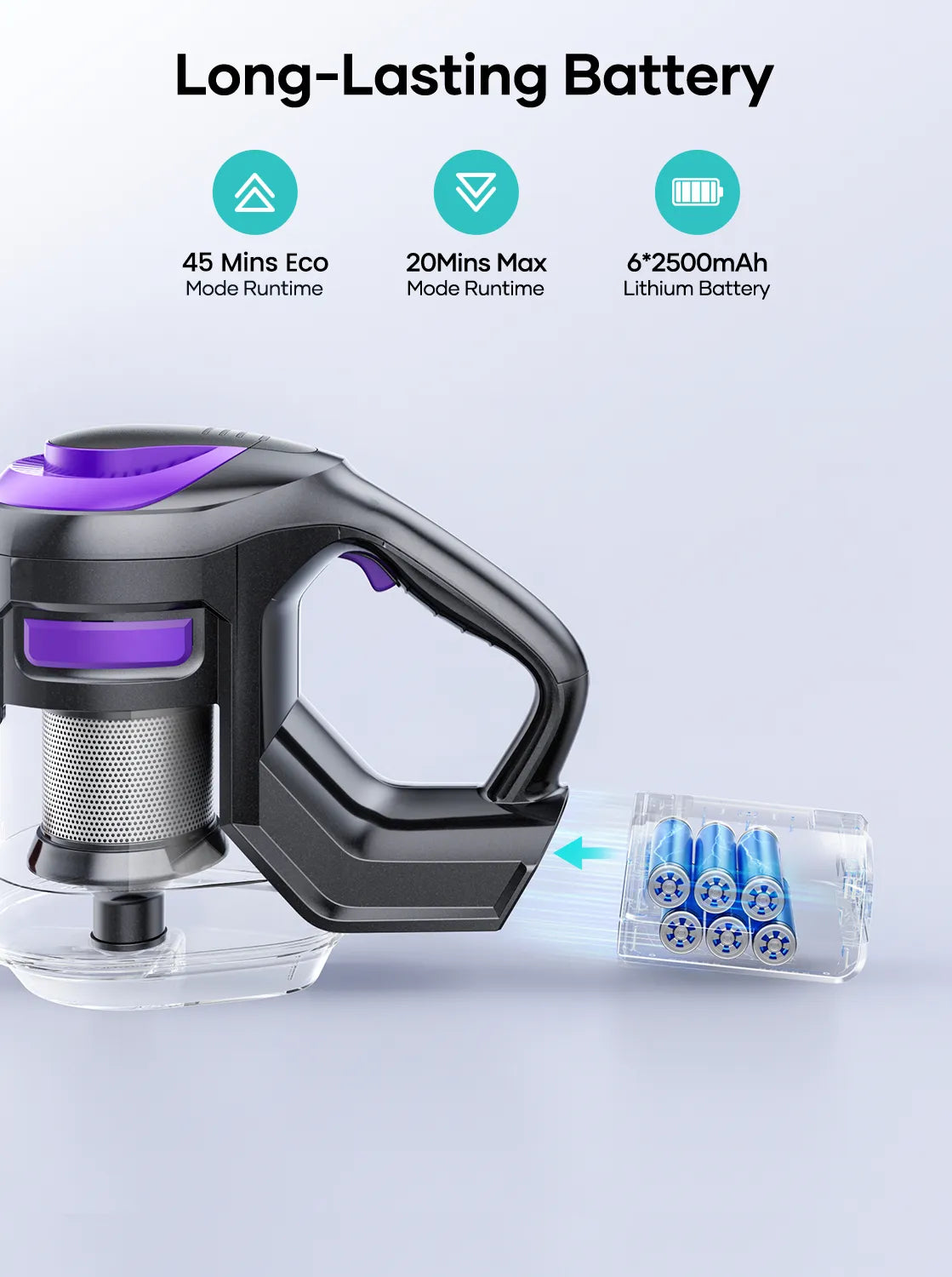 【New Arrivals】Honiture Y10 Cordless Stick Vacuum