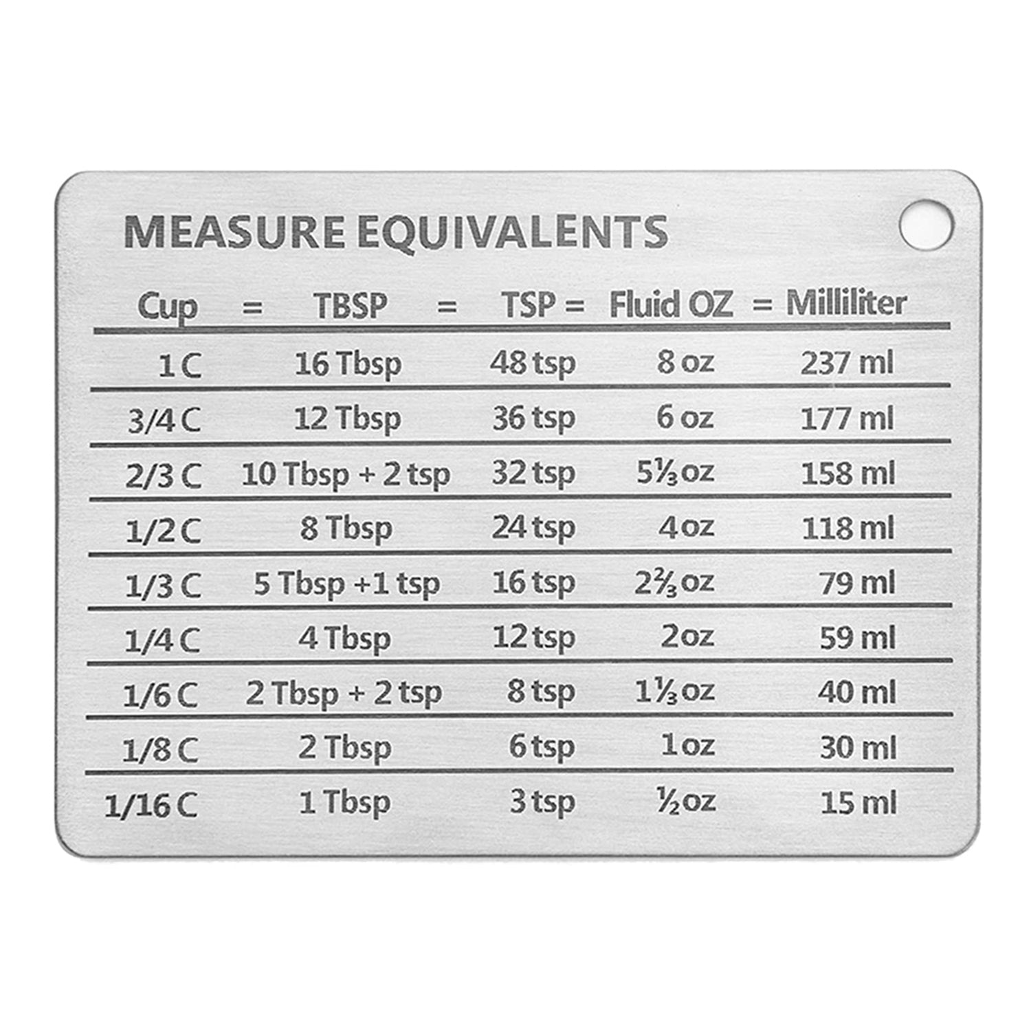 Stainless Steel Measurement Conversion Chart With Strong Magnet For Cups, Tablespoons, Teaspoons, Fluid Oz And Milliliters Conversions