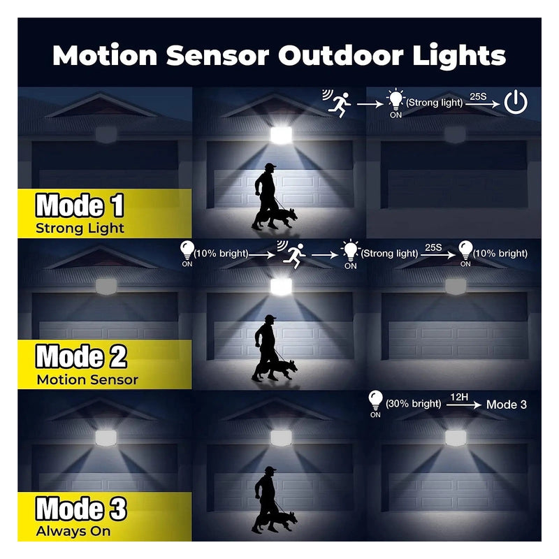 1200 mAh battery, over 50,000 hour LED lifespan, 6 to 8 hours continuous use, over 300 sensing cycles