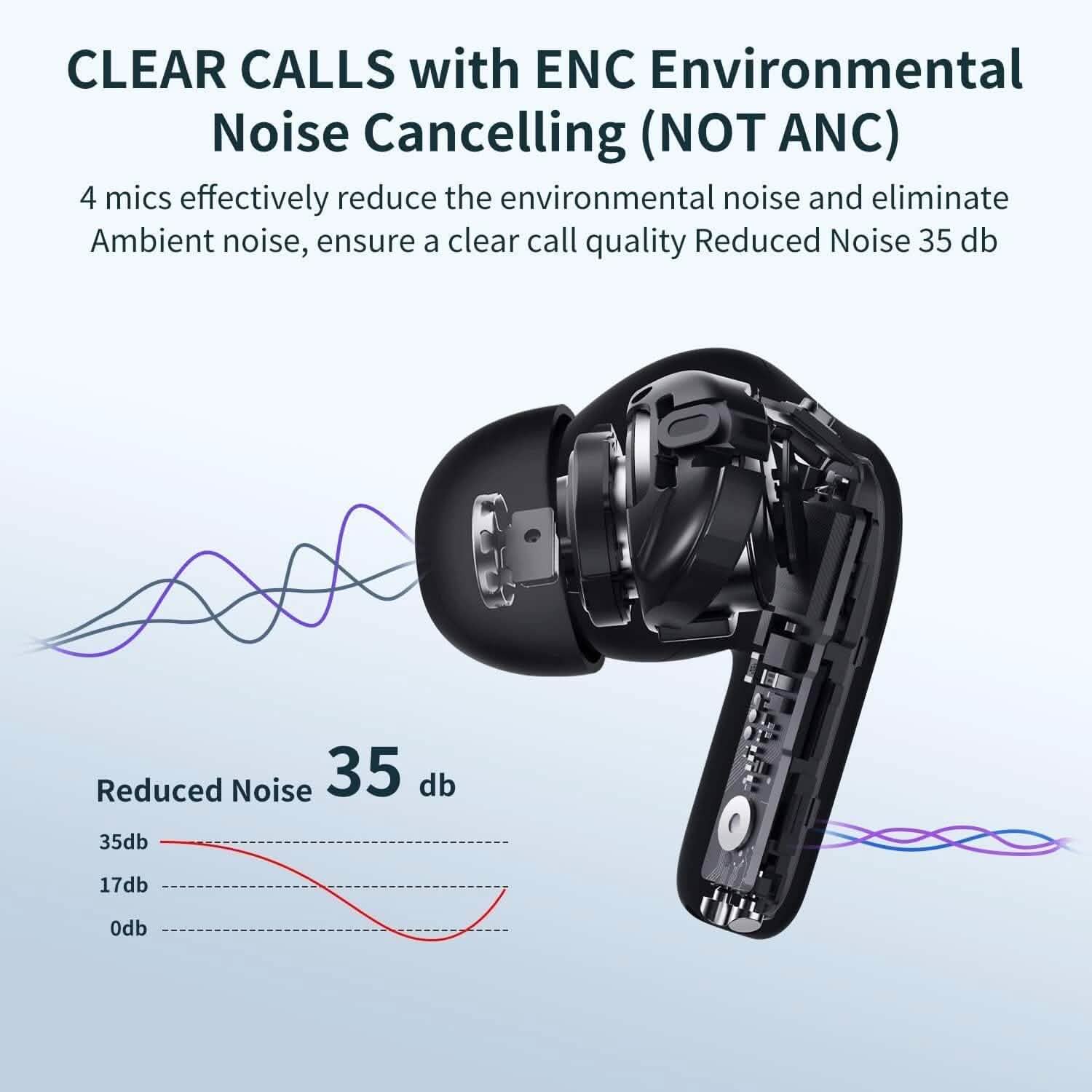 A40 Pro Wireless Earbuds (Refurbished) - DailySale