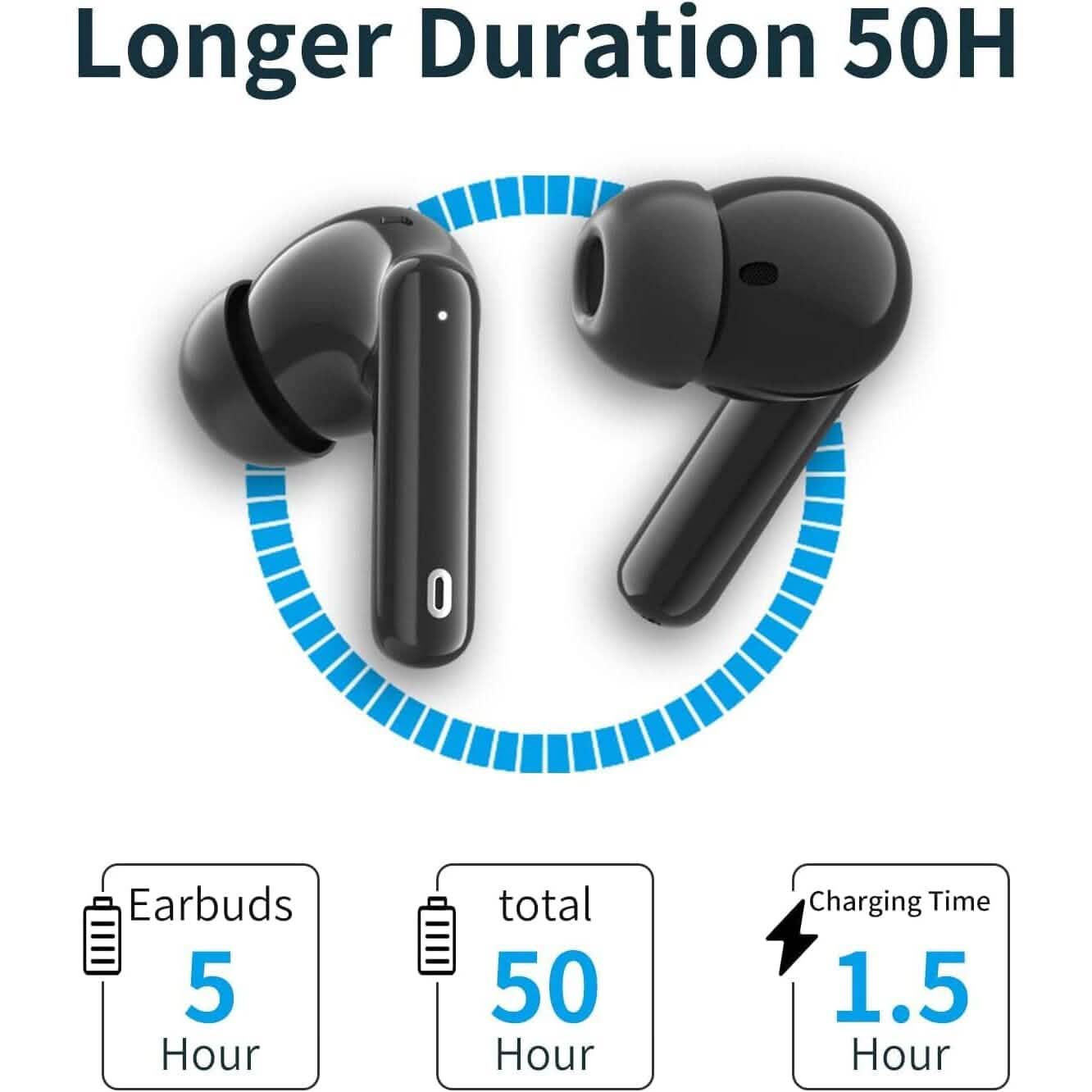 A40 Pro Wireless Earbuds (Refurbished) - DailySale