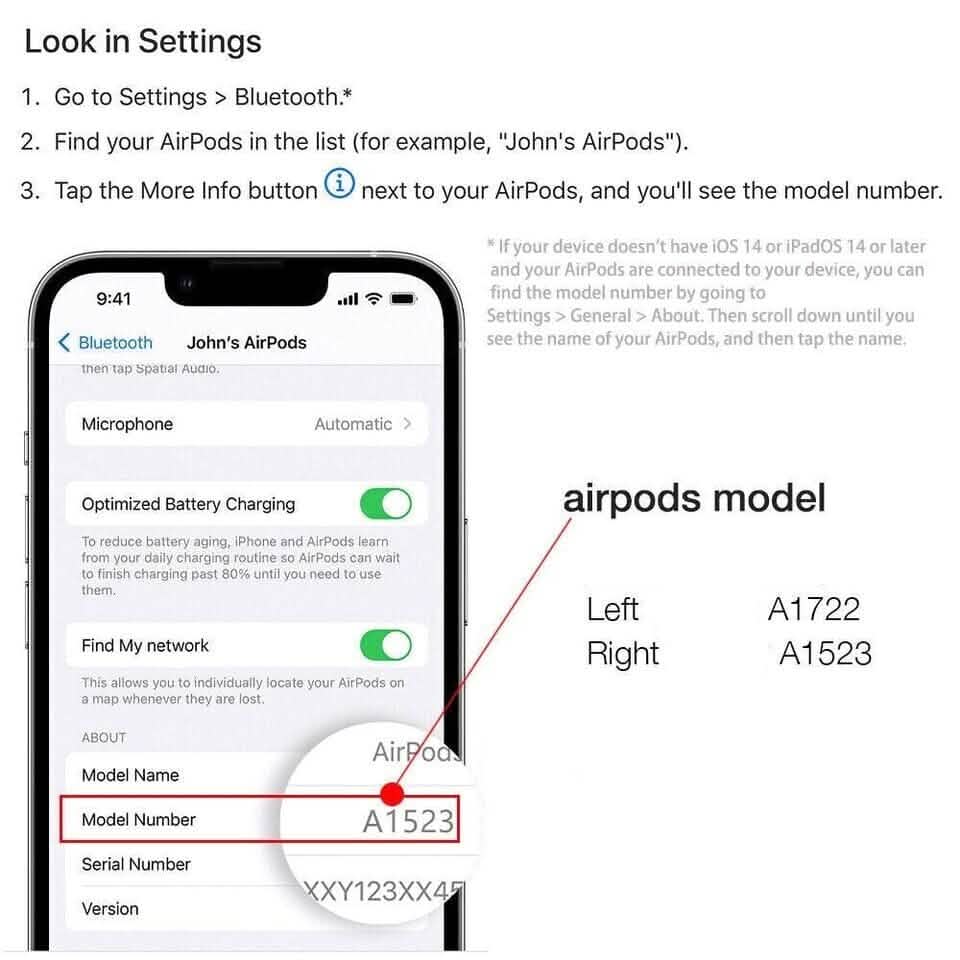 Apple AirPods Right A1523, Left A1722 or Charging Case A1602 (1st gene