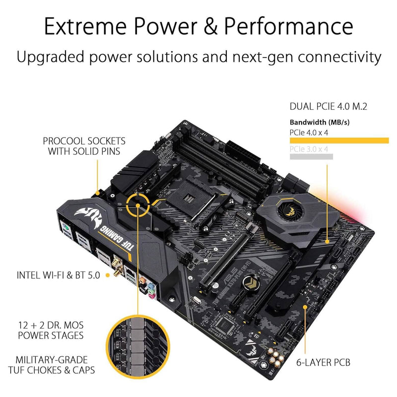 ASUS AM4 TUF Gaming X570-Plus Wi-Fi Zen 3 Ryzen 5000 and 3rd Gen Ryzen ATX Motherboard Computer Accessories - DailySale