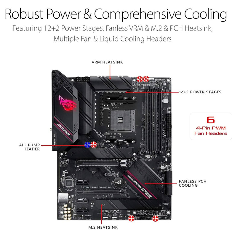 ASUS ROG Strix B550-F Gaming AMD AM4 Zen 3 Ryzen 5000 & 3rd Gen Ryzen ATX Computer Accessories - DailySale