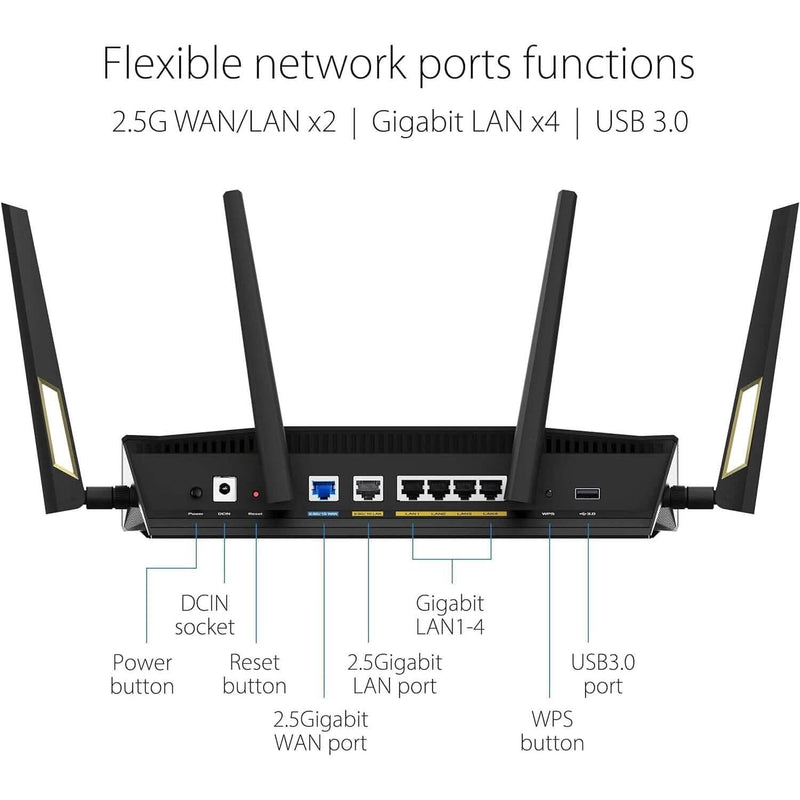 ASUS RT-AX88U Pro (AX6000) Dual Band WiFi 6 Extendable Gaming Router Computer Accessories - DailySale