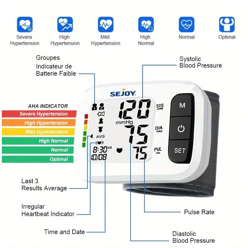 Automatic Digital Wrist Blood Pressure Monitor Wellness - DailySale