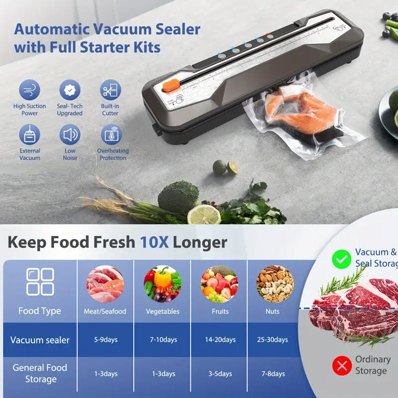 Automatic One-Touch Food Vacuum Sealer 5 Modes with 15 Sealer Bags and Built-in Cutter Kitchen Tools & Gadgets - DailySale