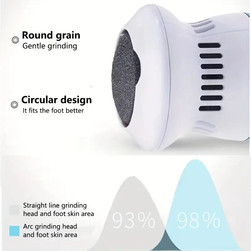 Automatic Vacuum Cleaner and Foot Grinder Beauty & Personal Care - DailySale