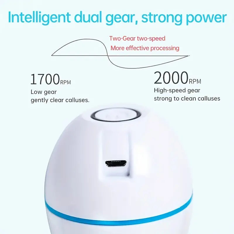 Automatic Vacuum Cleaner and Foot Grinder Beauty & Personal Care - DailySale