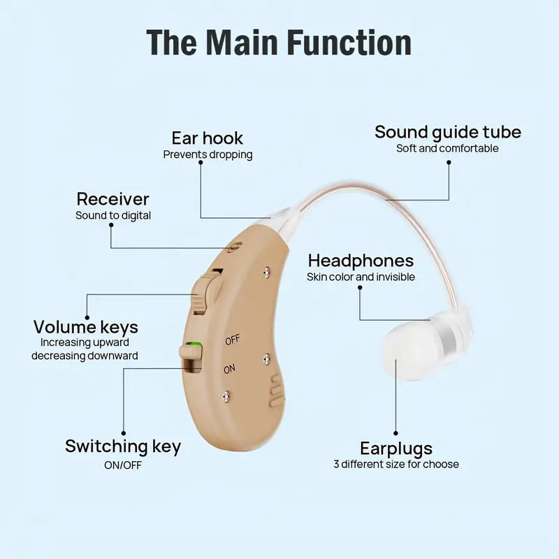 True Hearing Aids (Not Amplifier) for Seniors Rechargeable with Charging Dock