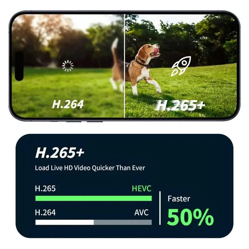 3MP Smart Home Security Camera – Night Vision, Two-Way Audio, Motion Detection, Alexa Compatible