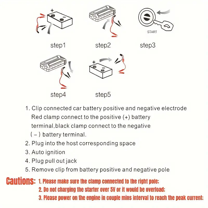 Car Emergency Start Portable Battery Ignition Starter Lighting Automotive - DailySale