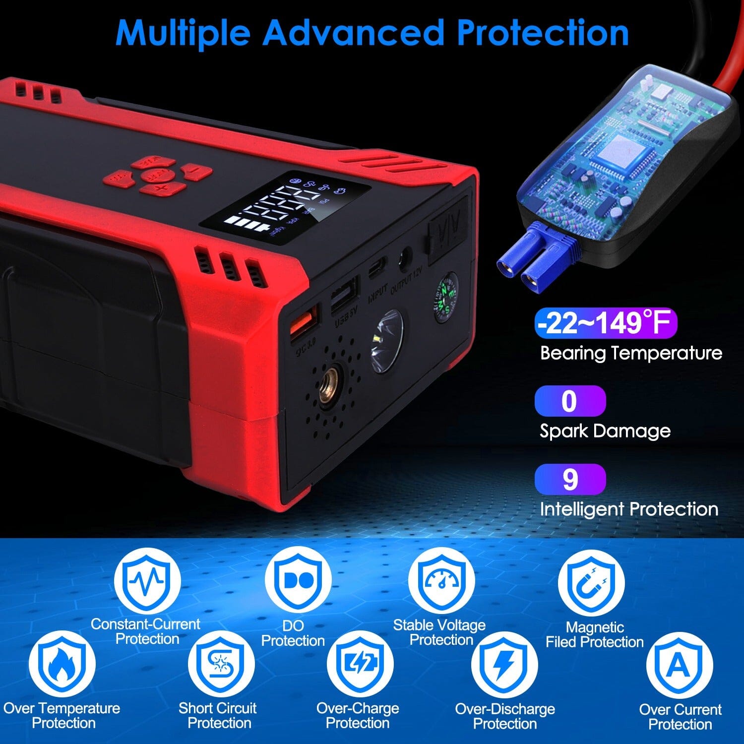 Car Jump Starter with Air Compressor Automotive - DailySale