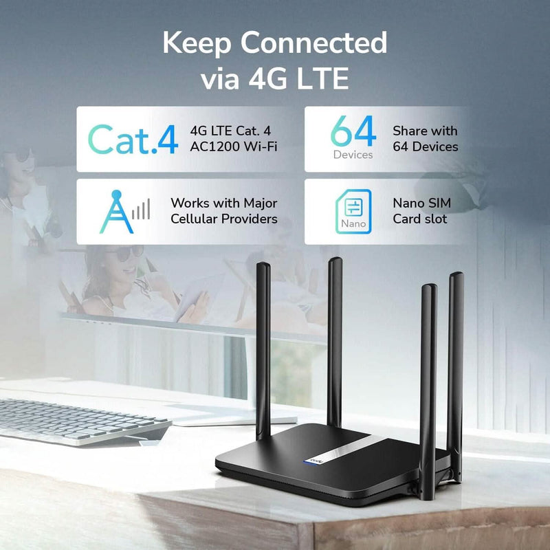 Cudy New AC1200 Dual Band Unlocked 4G LTE Modem Router with Sim Card S