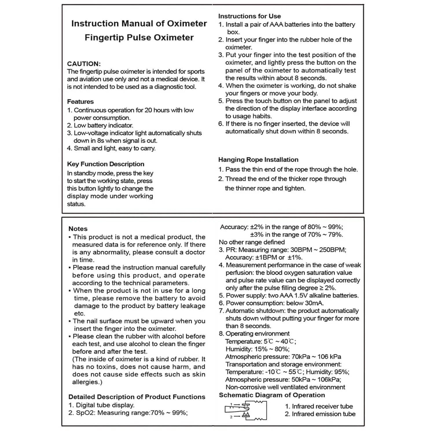 Finger Pulse Oximeter – Heart Rate & SPO2 Monitor