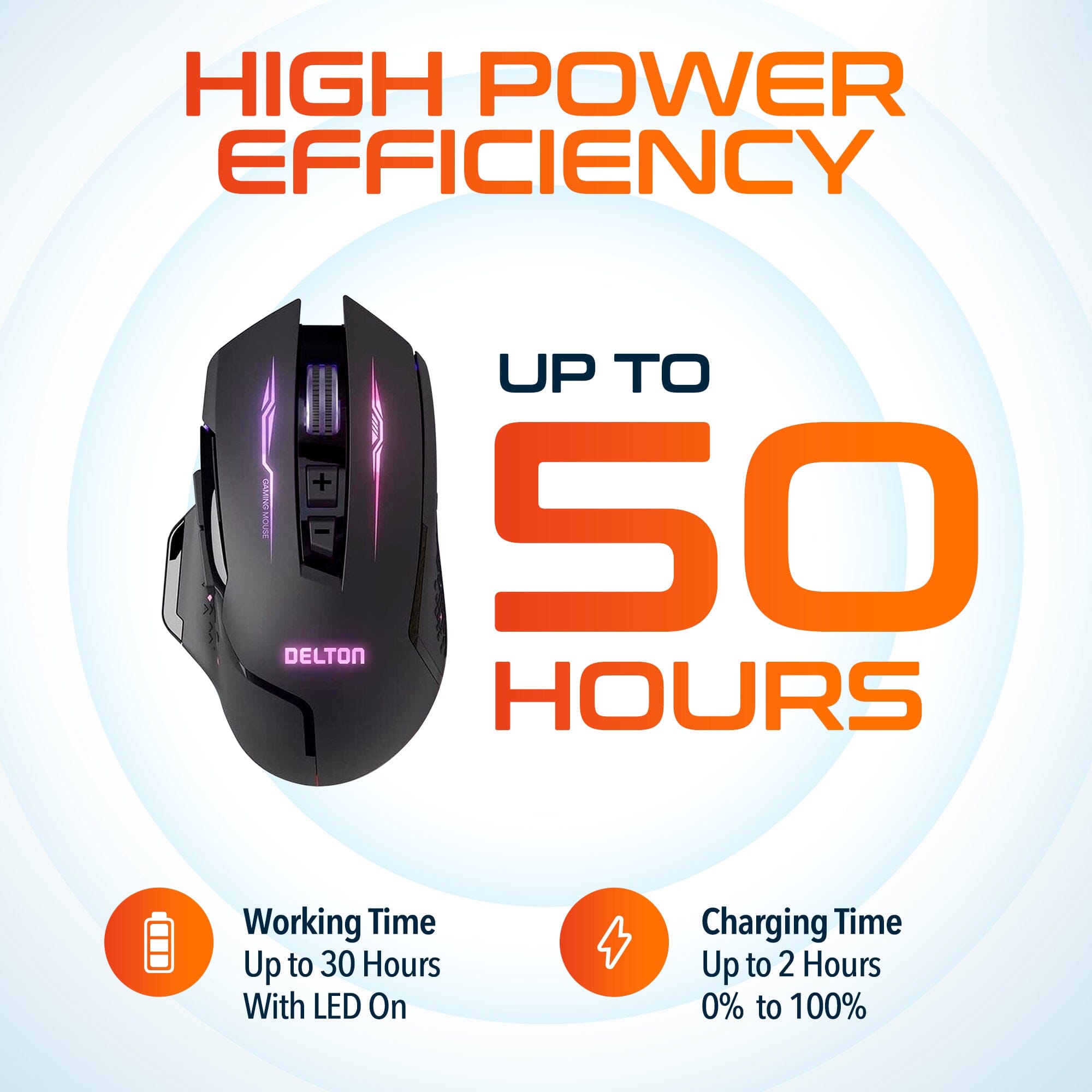 Delton G37 Rechargeable USB Ergonomic Wireless Gaming Mouse Computer Accessories - DailySale