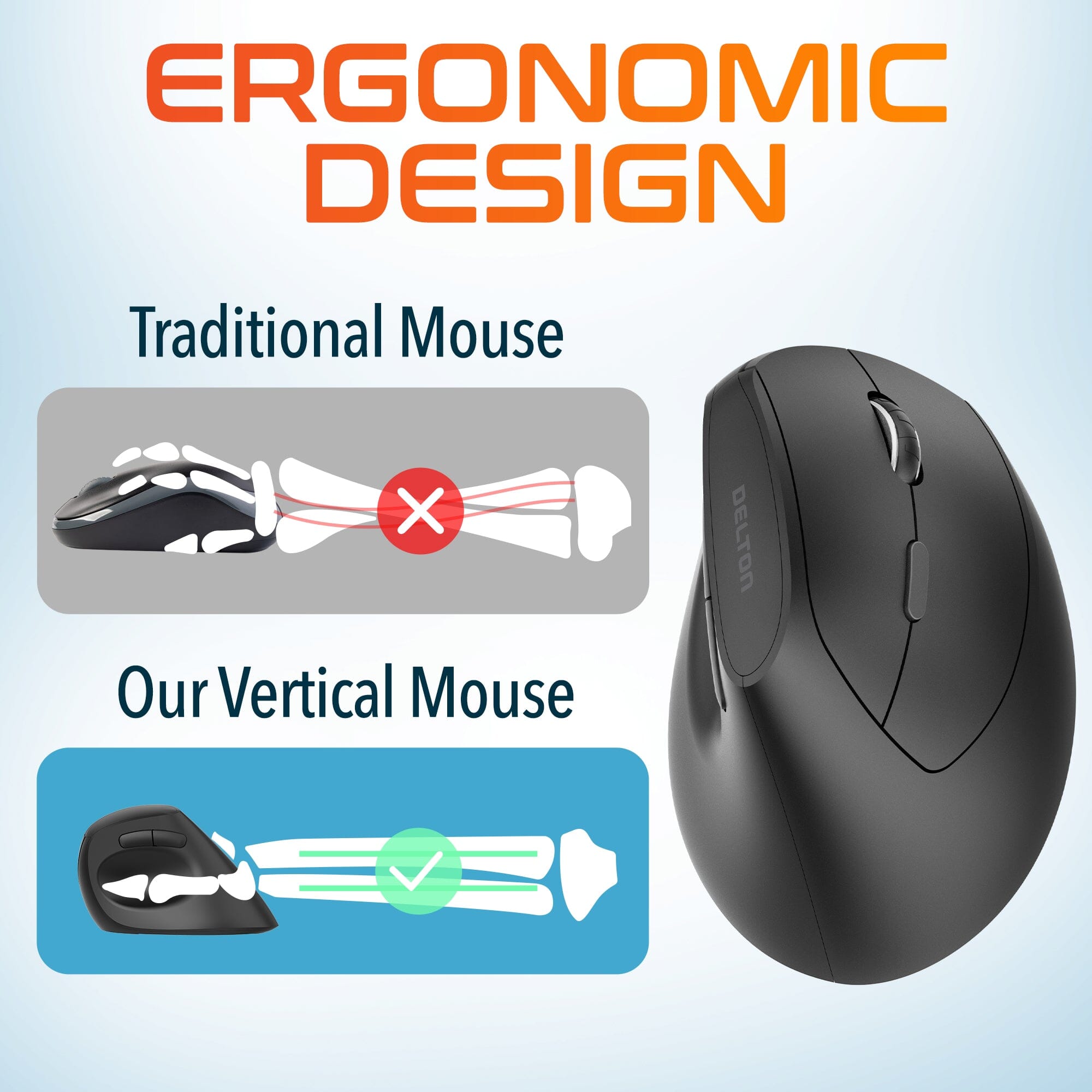 Delton S12Pro Ergonomic Wireless Mouse Vertical Computer Mouse Wireless with Auto Pair USB Dongle Computer Accessories - DailySale