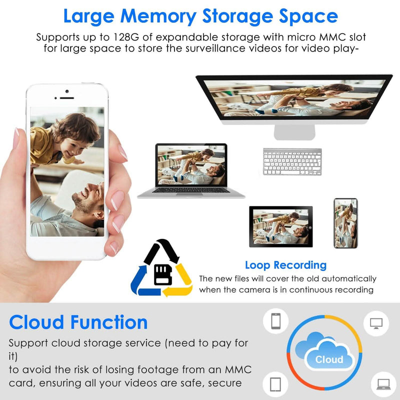 E27 WiFi Bulb Camera 1080P FHD WiFi IP Pan Tilt Security Surveillance Camera with Two-Way Audio Full Color Night Vision Smart Home & Security - DailySale