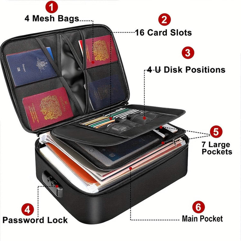 Open case showing 4 mesh bags, 16 card slots, 4 USB drive positions, 7 large pockets, the password lock and the main pocket