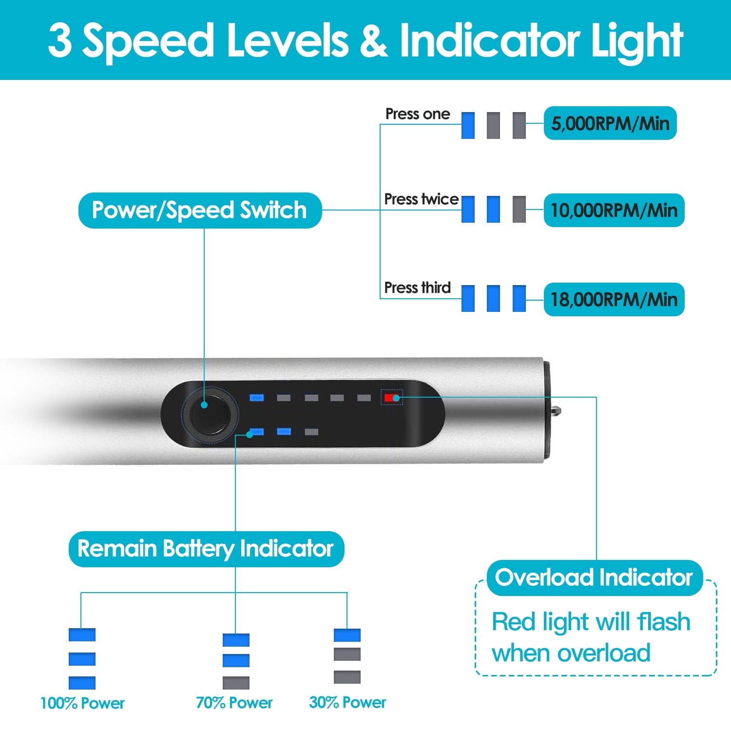 Electric Cordless Engraving Pen Arts & Crafts - DailySale