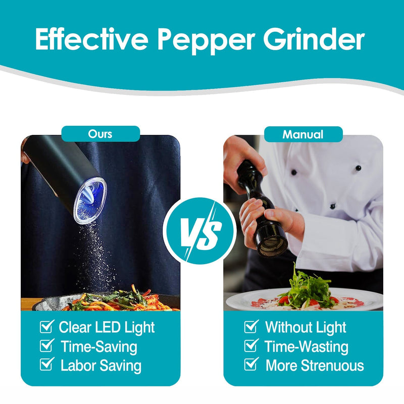 Electric Salt and Pepper Grinder LED Indicator Adjustable Coarseness