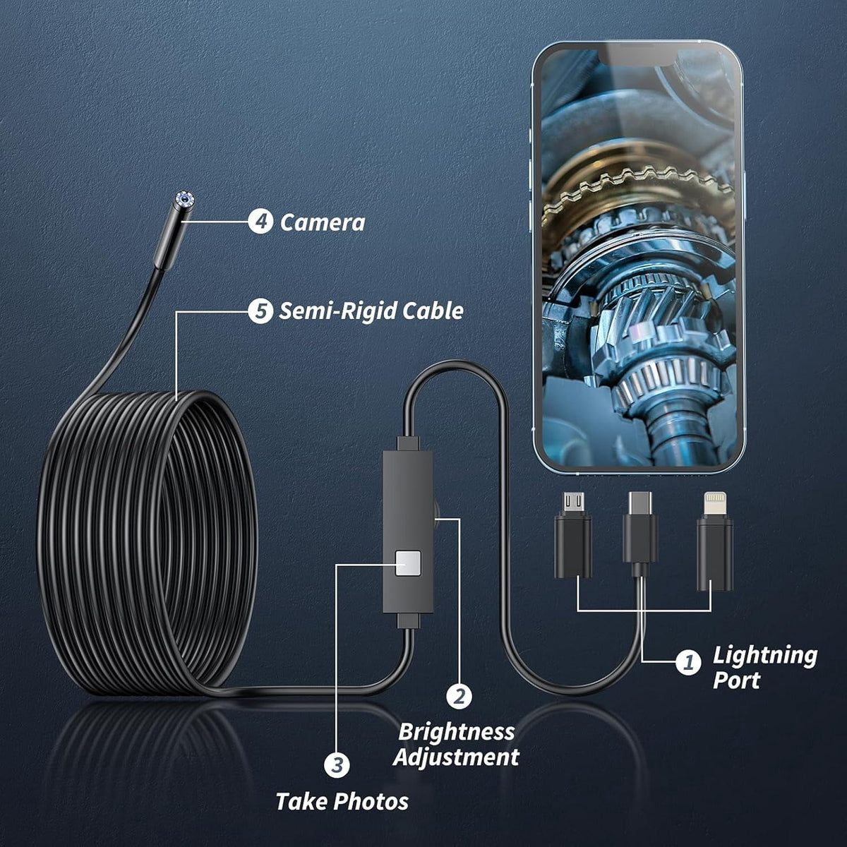 Labelled diagram of the camera, semi-rigid cable, brightness buttons and connector