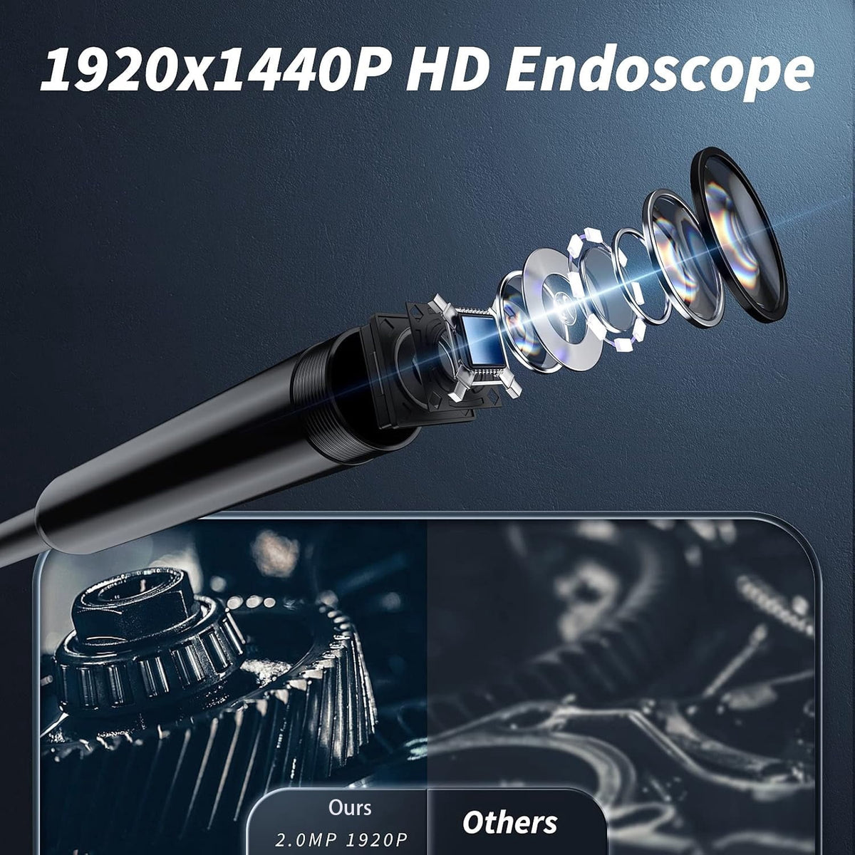 1920 by 1440p lens detail and image quality comparison