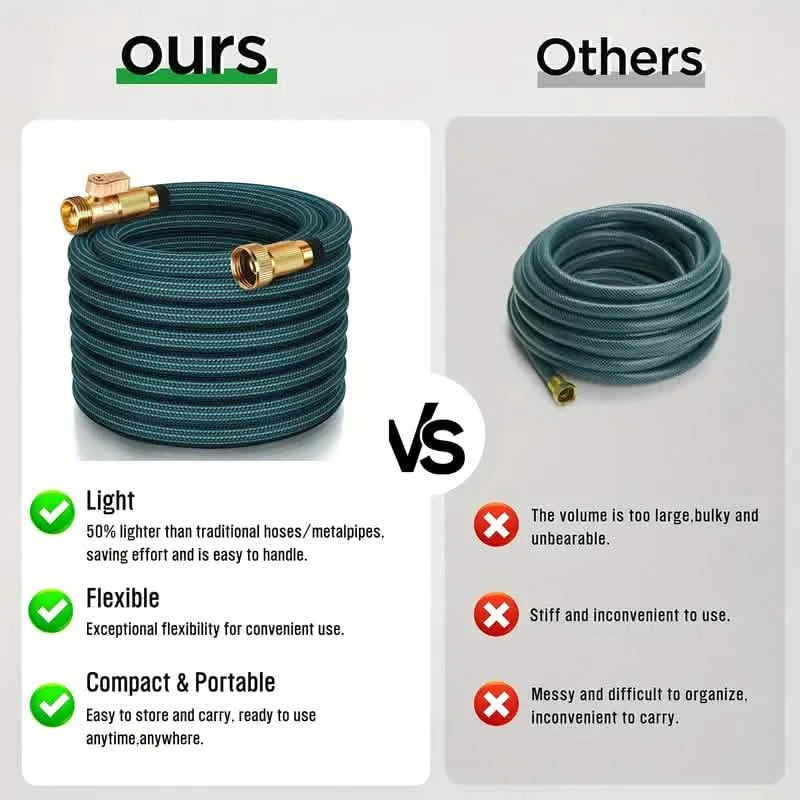 Heavy-Duty Garden Hose – 25Ft Leakproof Blue Rubber with Brass Connectors & Spray Nozzle