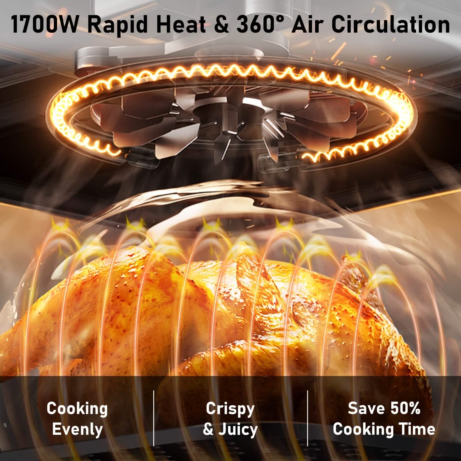 Bluebow 12QT 12-in-1 Smart Air Fryer Oven