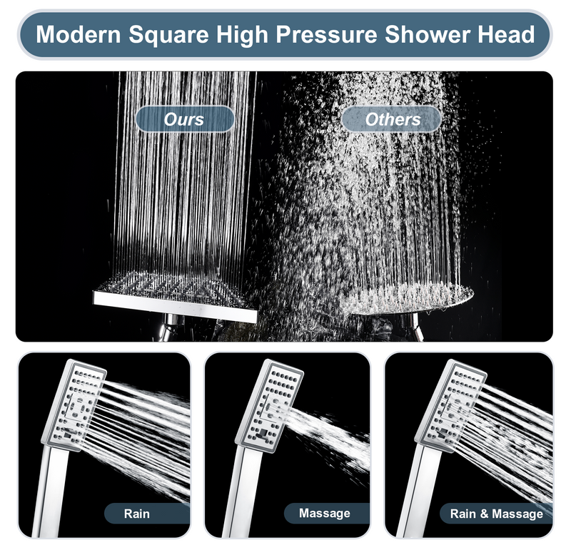 Dual Shower Head-Rain Shower Head with Handheld Shower Set, Diverter