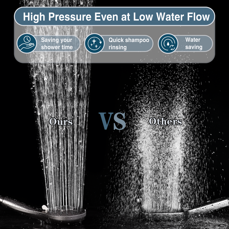 Handheld Shower Head, 9-Spray Showerhead with 69" Hose, Bracket