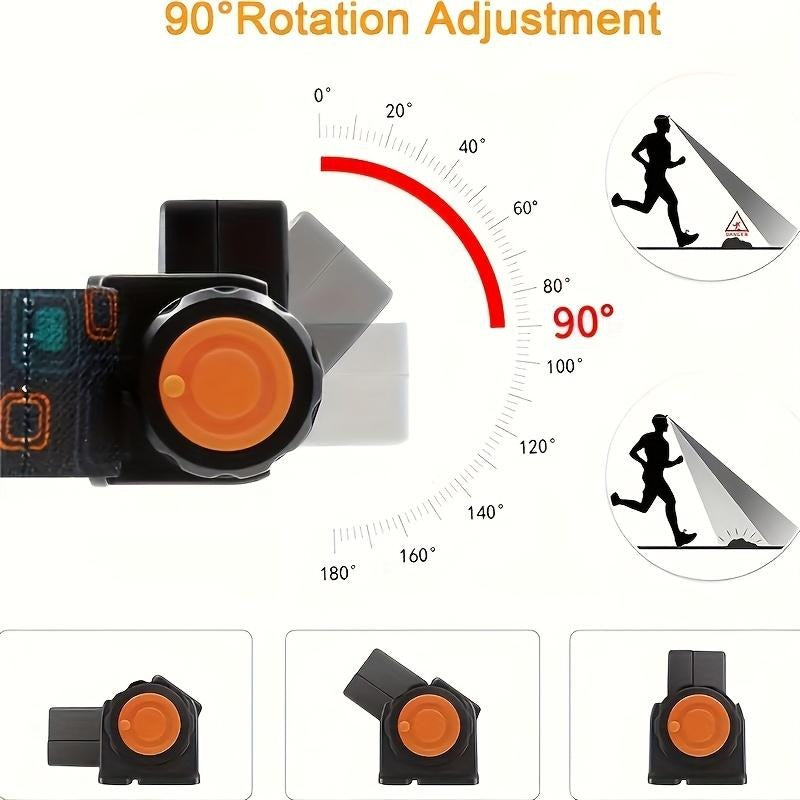 90 degree rotation adjustment of the headlamp head