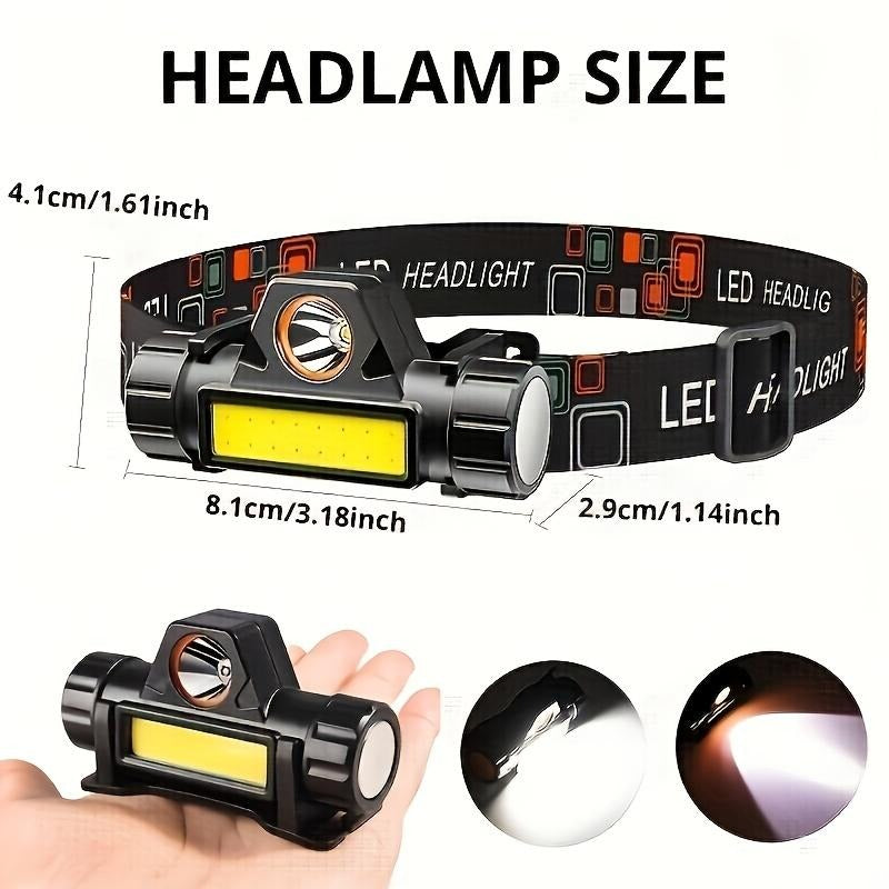 Headlamp size: 8.1cm wide, 4.1cm tall, 2.9cm deep